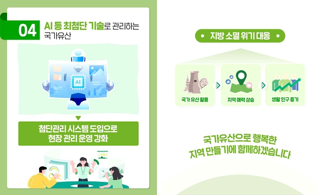 ‘지방소멸 위기 국가유산 대응전략’ 카드뉴스