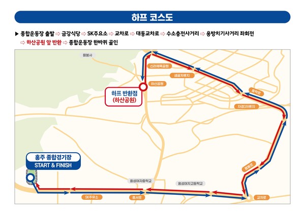 다음달 9일 열리는 제26회 홍성마라톤대회 하프 코스도. 사진=홍성군체육회