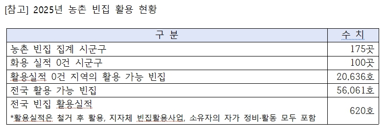 사진=강승규 의원실 제공 자료 캡처